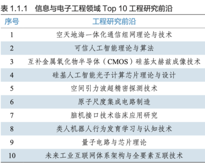 金属探测仪器制造 前沿科技如何重塑安全与探测边界